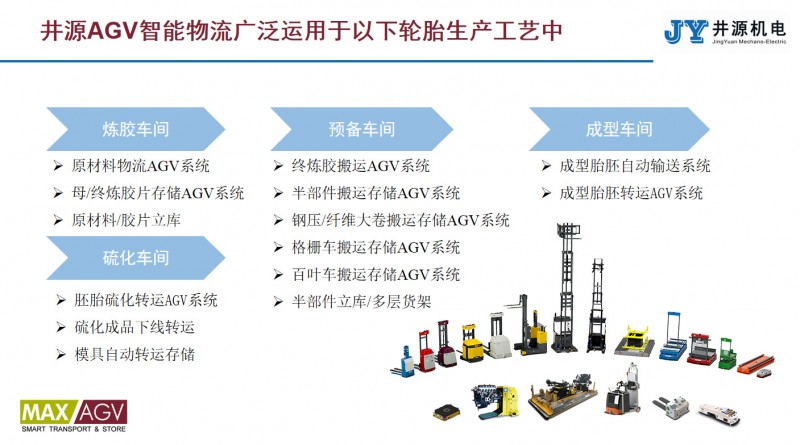 井源AGV&輪胎行業